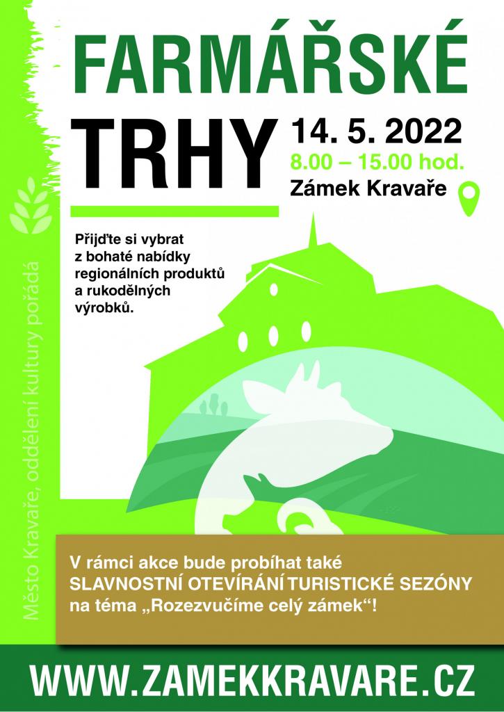 Farmářské trhy