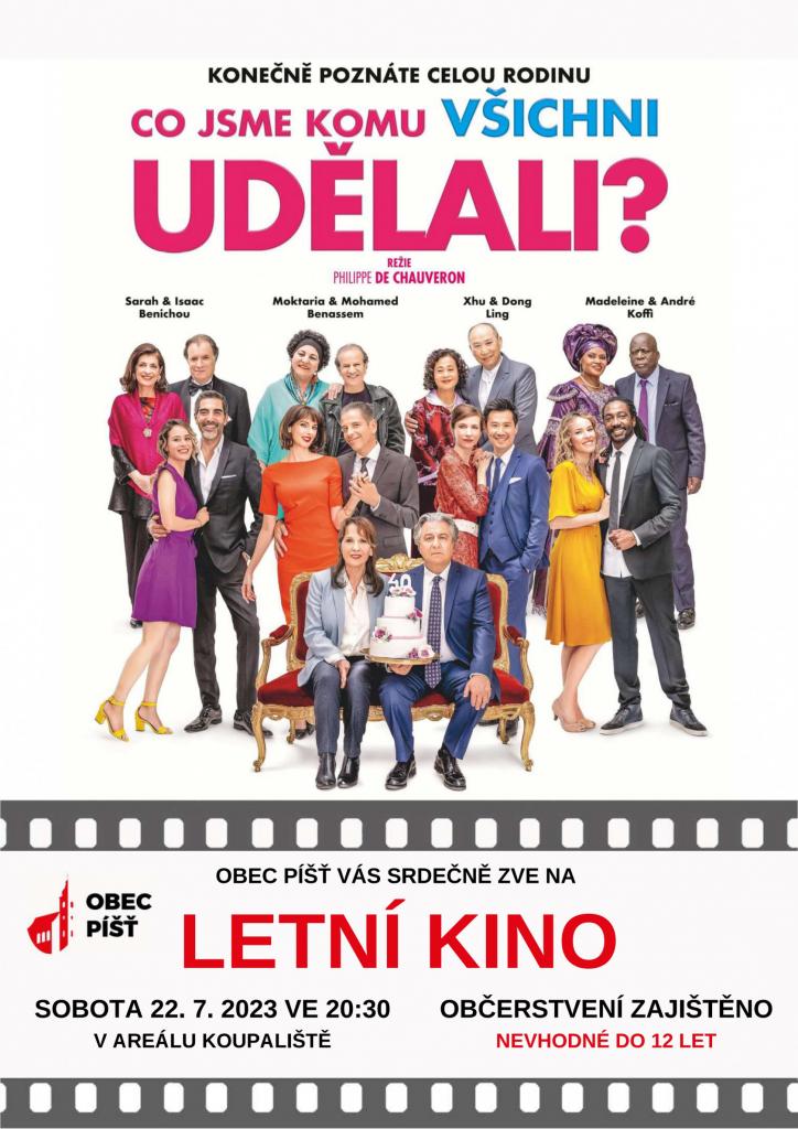 Letní kino - CO JSME KOMU VŠICHNI UDĚLALI 