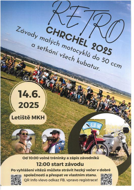 Retro CHRCHEL